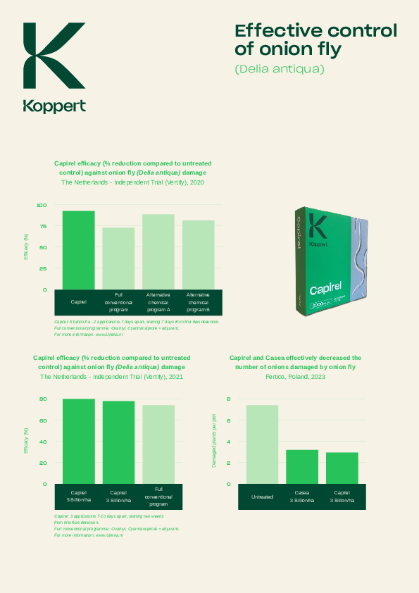 Trial results onion fly and bean seed fly