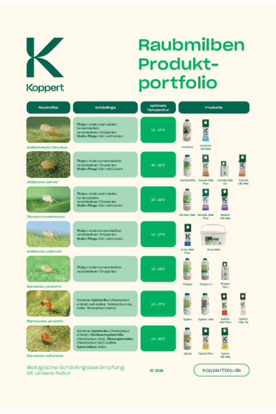 Raubmilben Produktportfolio
