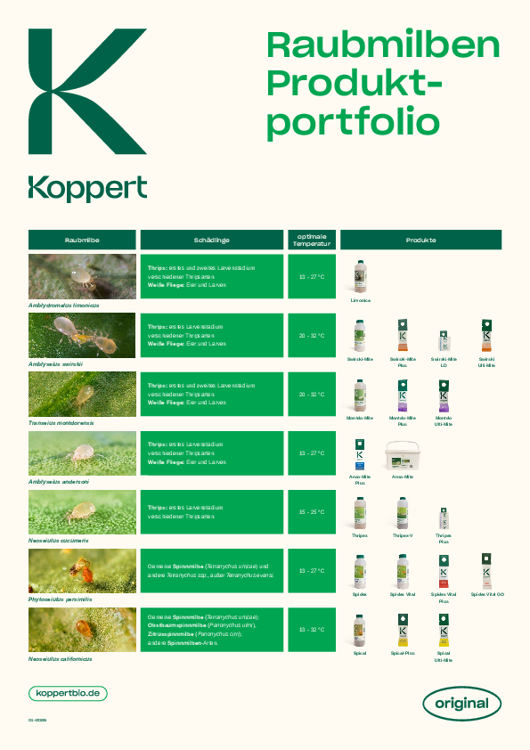Raubmilben Portfolio