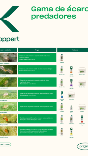 Gama de ácaros predadores Gama de ácaros predadores